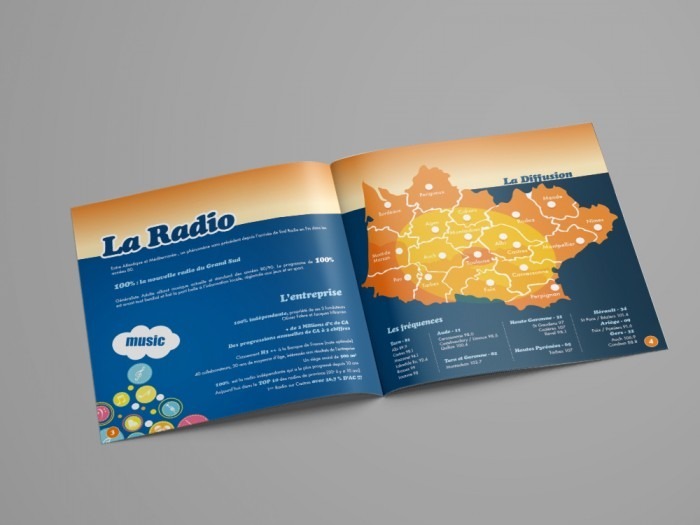 A4 Landscape Brochure Mockup - DOUBLE2